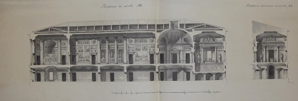 Чертеж. Проект "Большого и Красивого дома" Н.П.Шереметева на Никольской улице в Москве. Продольный и поперечный разрезы залов. Вариант. Около 1792. Кваренги Дж.
