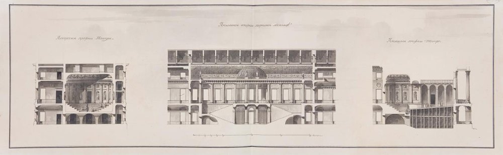 Чертеж. Проект "Большого и Красивого дома" Н.П.Шереметева на Никольской улице в Москве. Разрезы театра и парадной лестницы. Около 1792. Кваренги Дж.